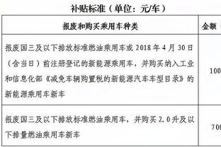 阿德巴约谈过去13场10胜：我们能防住对手 让对手陷入混乱